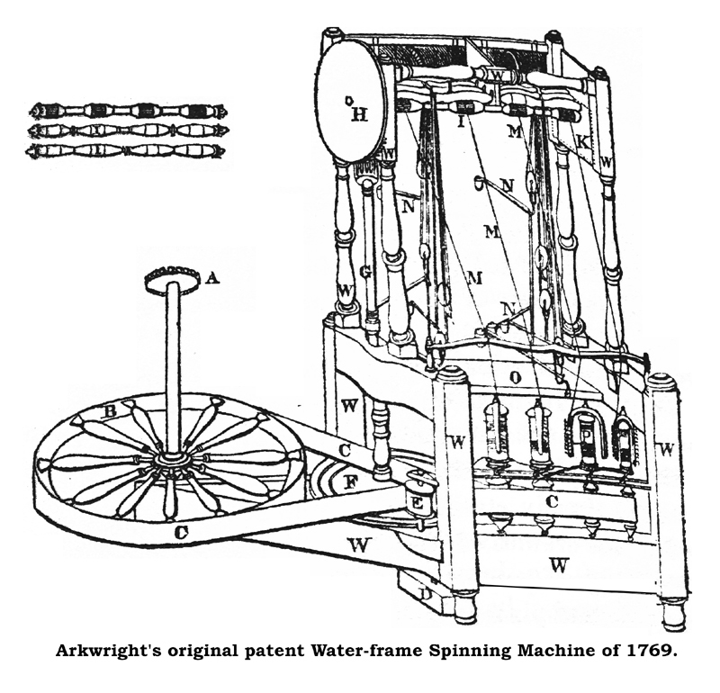 FILE0199 Arkwright water-frame 1769